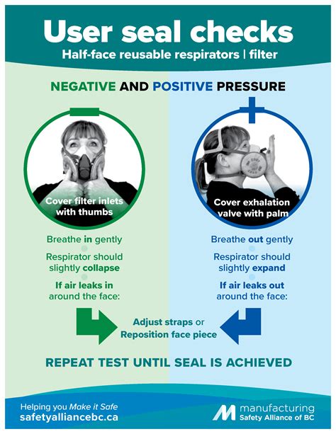 user seal tested|user seal inspection requirements.